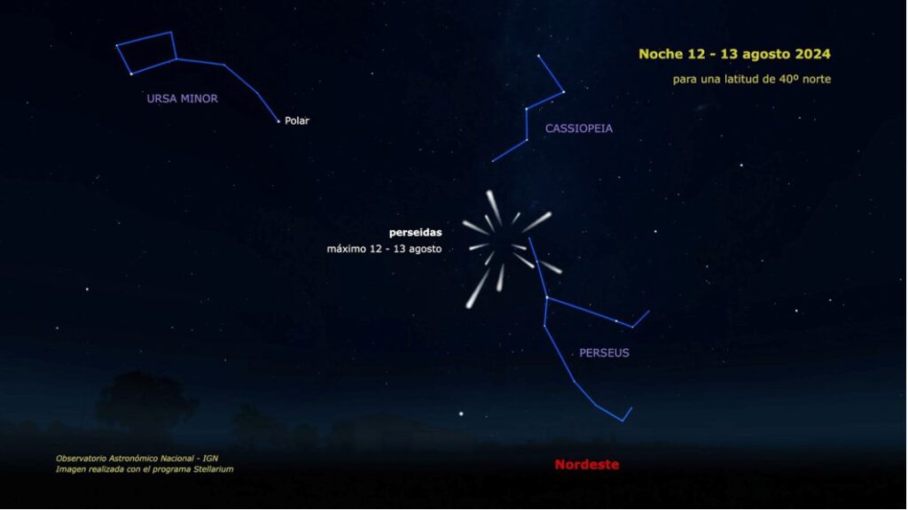 El radiante de las perseidas | OAN (IGN)